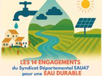 actu