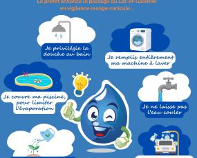 illustration - Vigilance orange canicule